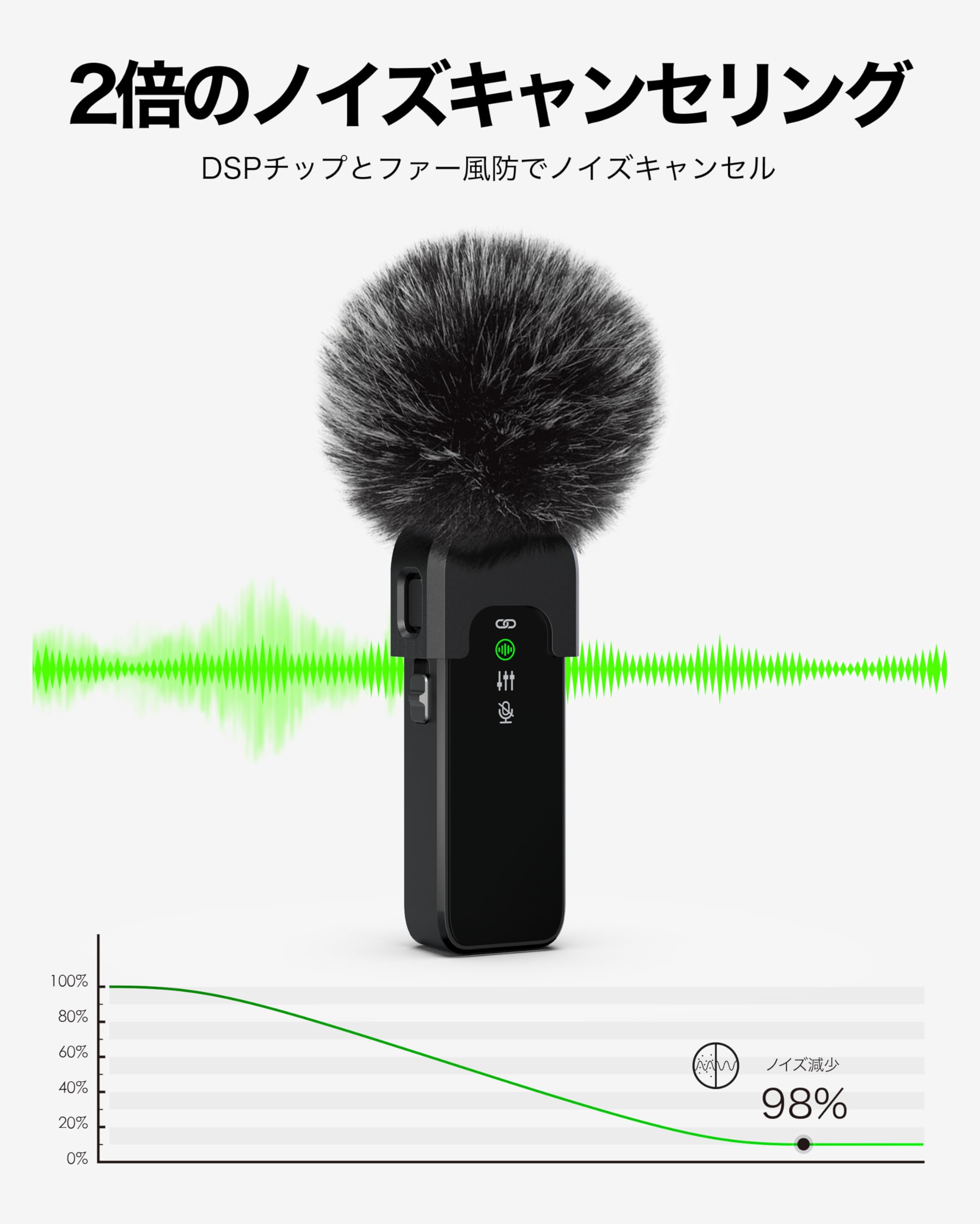 Amazon.co.jp: Rythflo ピンマイク ワイヤレス スマホ マイク iPhone